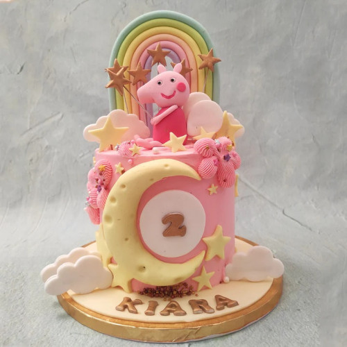 Peppa Pig Cake Peppa Pig Cake